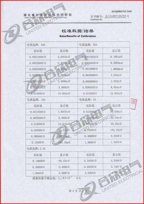直流電阻快速測試儀,直流電阻測試儀證書 直流電阻快速測試儀,直流電阻測試儀證書