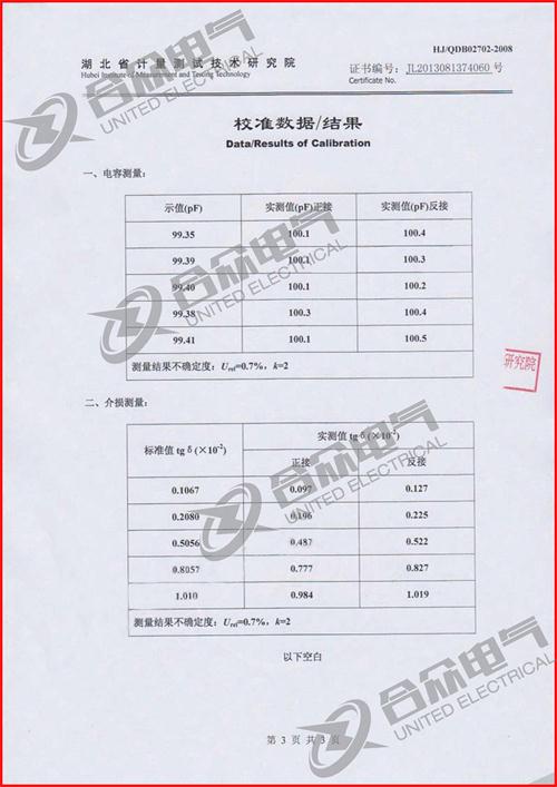 抗干擾異頻介損測(cè)試儀證書 抗干擾異頻介損測(cè)試儀證書