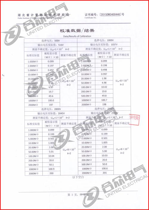 可調(diào)高壓數(shù)字兆歐表證書 可調(diào)高壓數(shù)字兆歐表證書