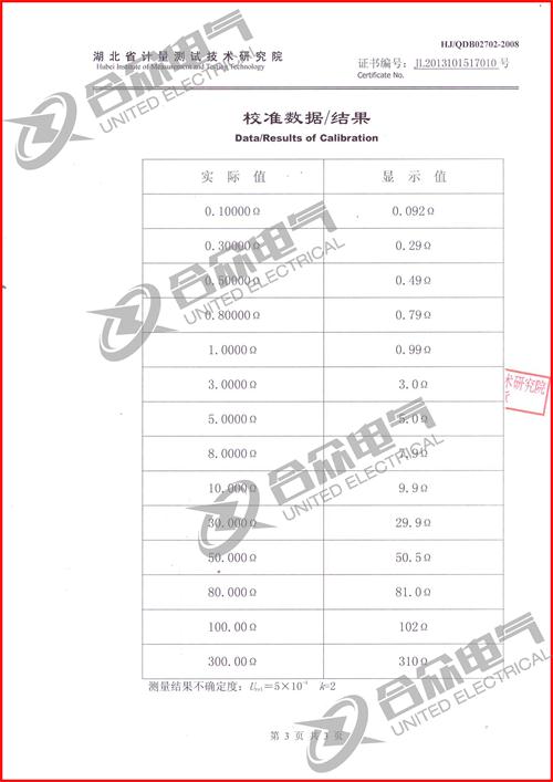 雙鉗多功能接地電阻測試儀證書 雙鉗多功能接地電阻測試儀證書