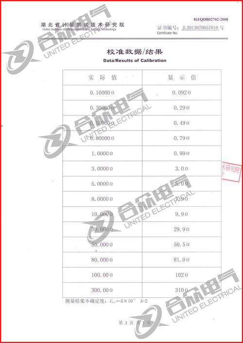 鉗形接地電阻測試儀證書 鉗形接地電阻測試儀證書