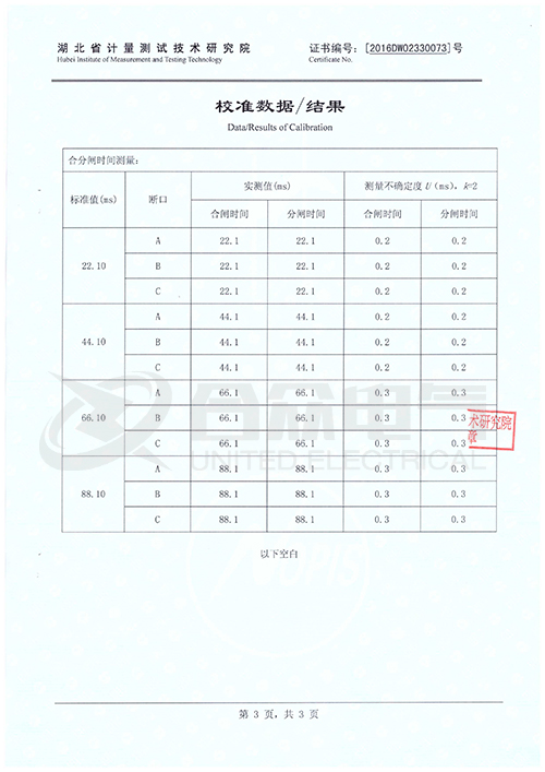高壓開關動特性測試儀證書 高壓開關動特性測試儀證書