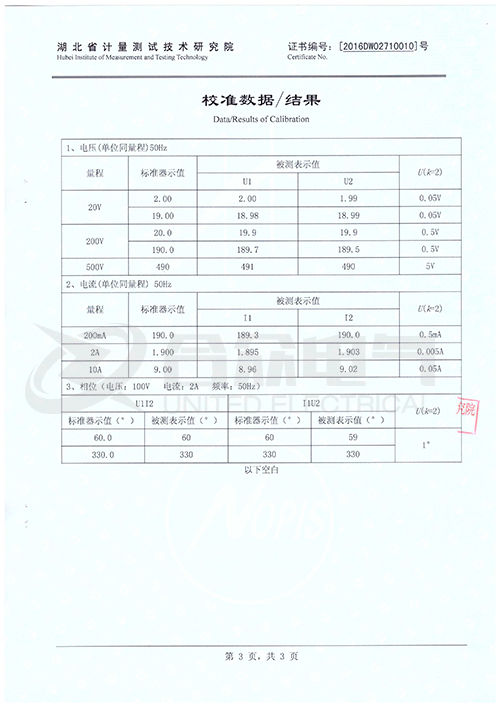 數字雙鉗相位伏安表證書 數字雙鉗相位伏安表證書