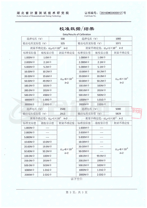 智能雙顯絕緣電阻測試儀證書 智能雙顯絕緣電阻測試儀證書