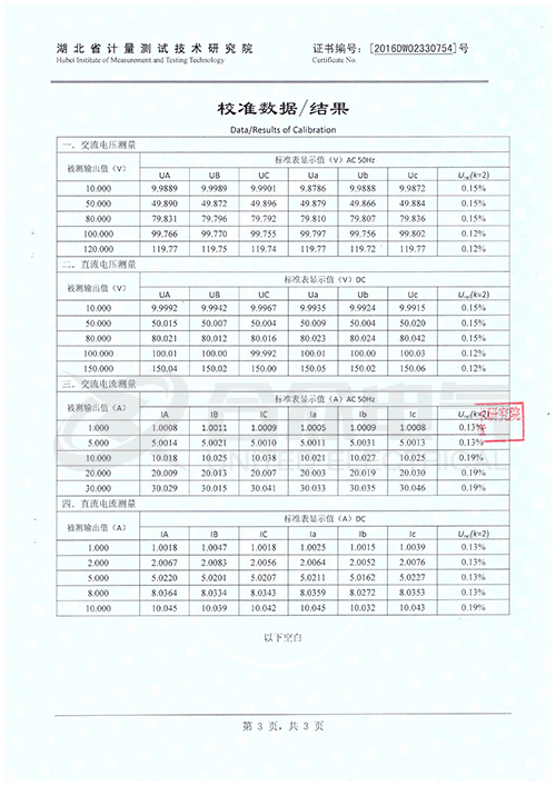 微機(jī)繼電保護(hù)測試儀證書 微機(jī)繼電保護(hù)測試儀證書