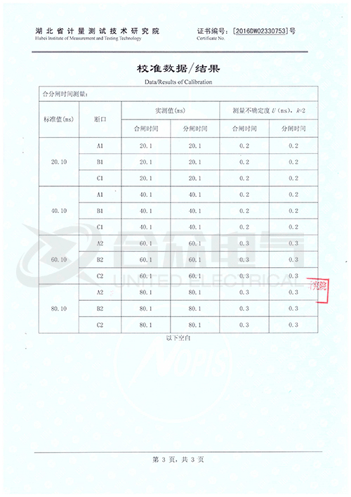 高壓開關動特性測試儀證書 高壓開關動特性測試儀證書