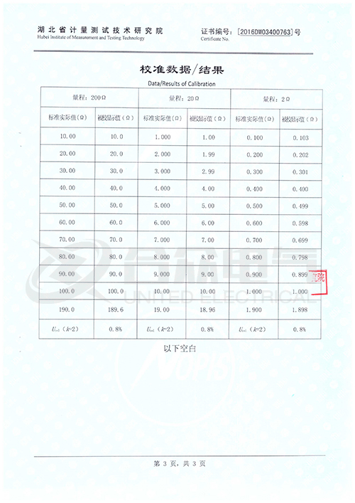 接地電阻測(cè)試儀標(biāo)準(zhǔn)證書 接地電阻測(cè)試儀標(biāo)準(zhǔn)證書