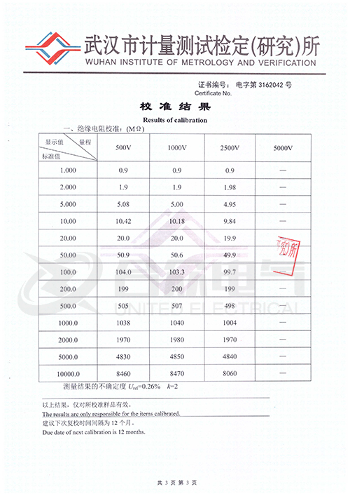 數(shù)字兆歐表證書 數(shù)字兆歐表證書