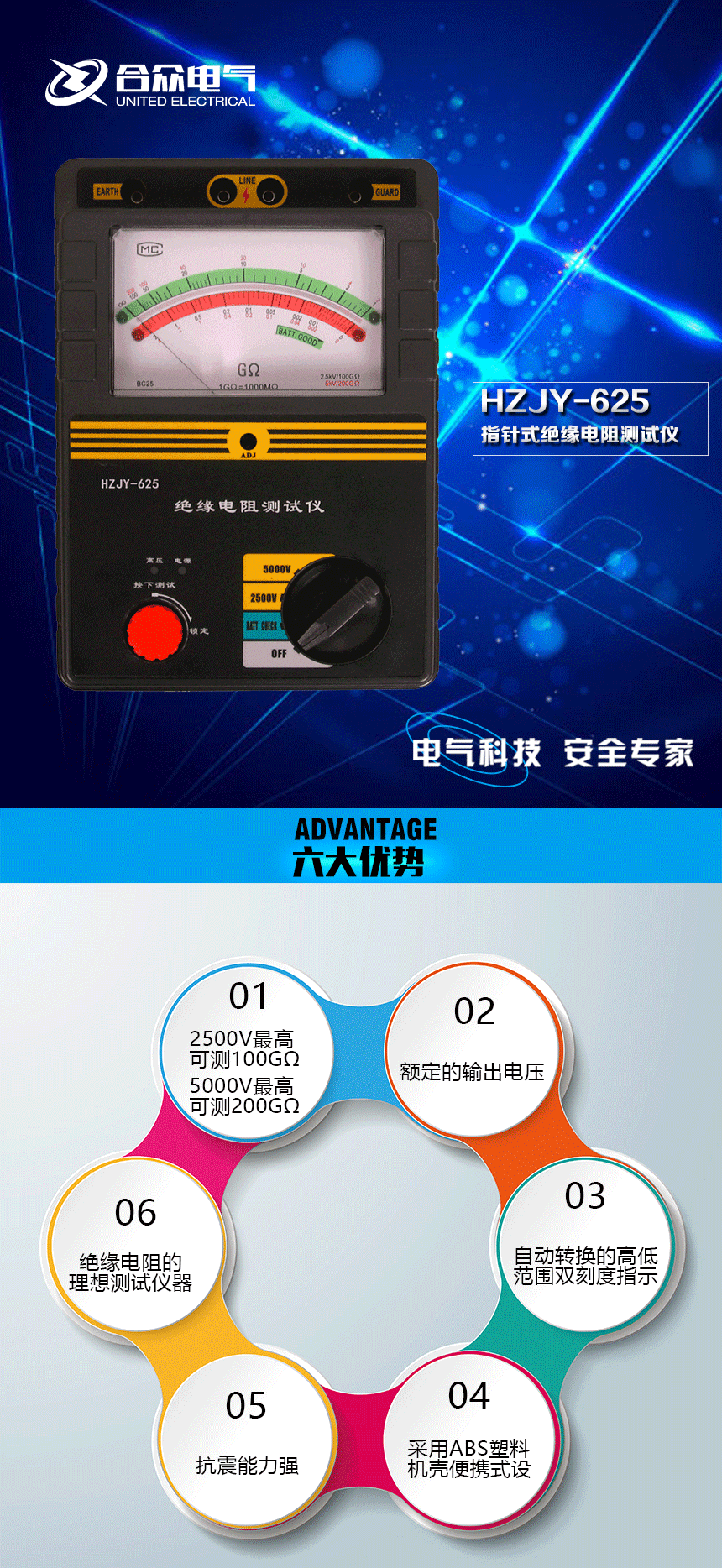 指針式絕緣電阻測試儀 指針式絕緣電阻測試儀