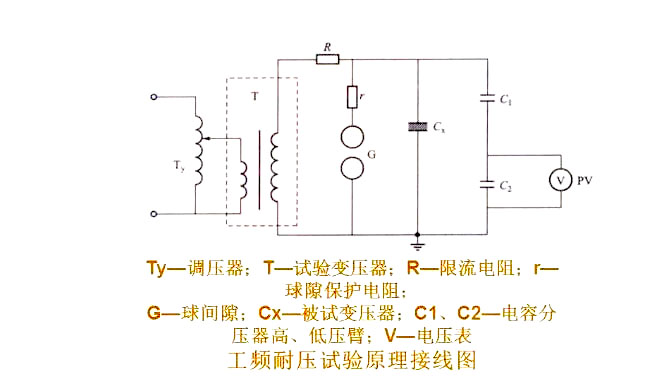 變壓器工頻耐壓原理圖 變壓器工頻耐壓原理圖