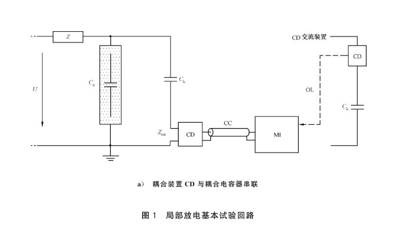 局部放電試驗回路圖 局部放電試驗回路圖