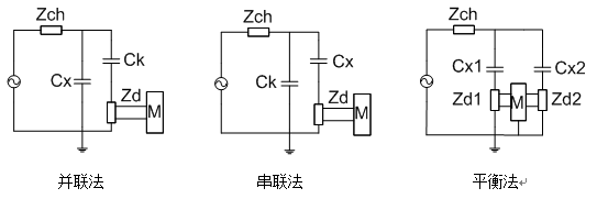 無局放耐壓試驗裝置接線 無局放耐壓試驗裝置接線