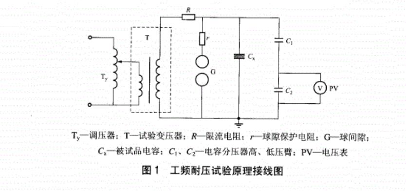 工頻耐壓試驗原理接線圖 工頻耐壓試驗原理接線圖