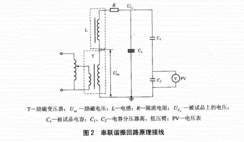 串聯諧振電路原理圖 串聯諧振電路原理圖