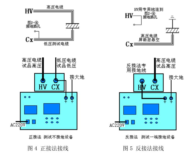 抗干擾異頻介損測試儀接線圖 抗干擾異頻介損測試儀接線圖