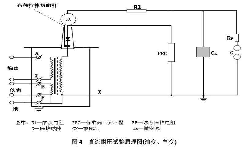 直流耐壓試驗原理 直流耐壓試驗原理