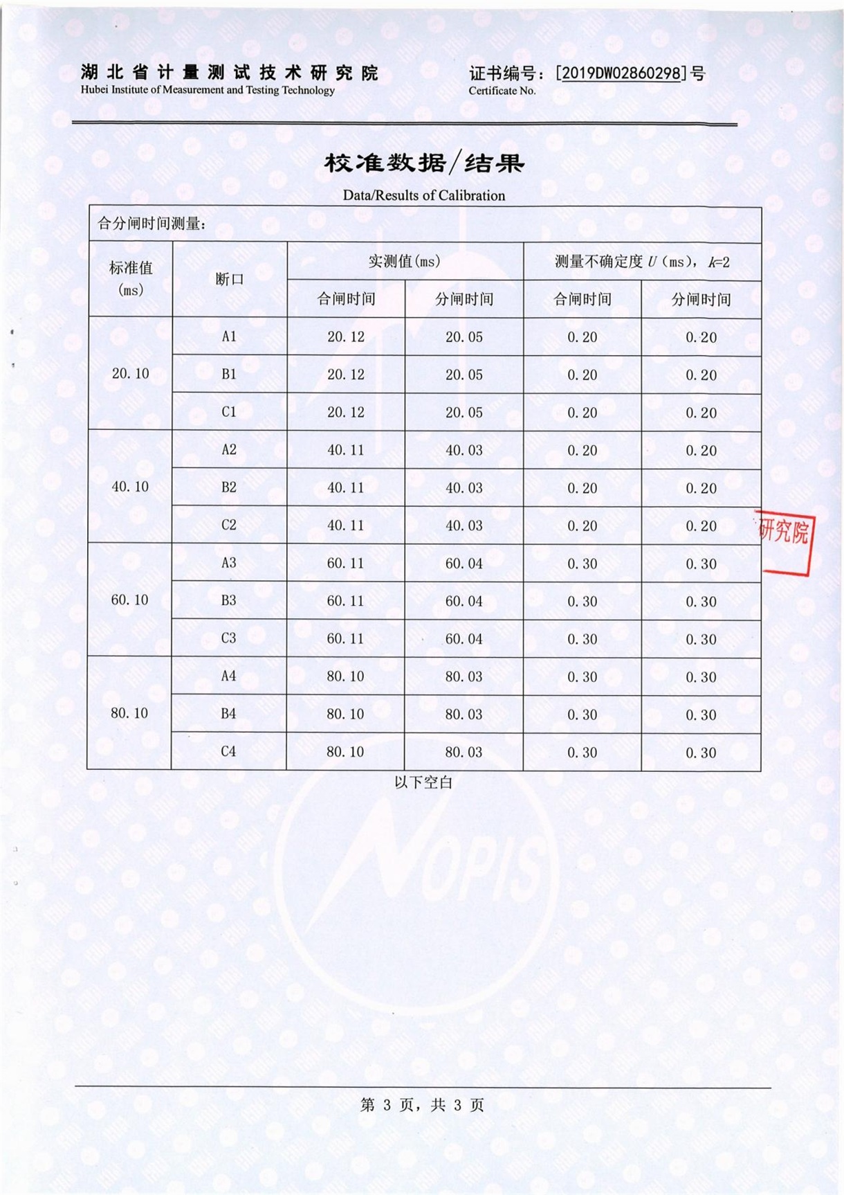 高壓開關動特性測試儀 證書 高壓開關動特性測試儀 證書