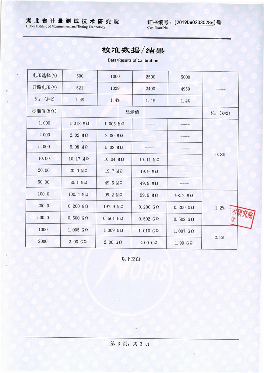 絕緣電阻測試儀 絕緣電阻表 證書 絕緣電阻測試儀 絕緣電阻表 證書